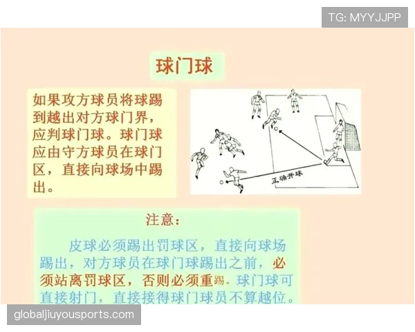 球门球发出后二次触球是否违规？规则拆解来了