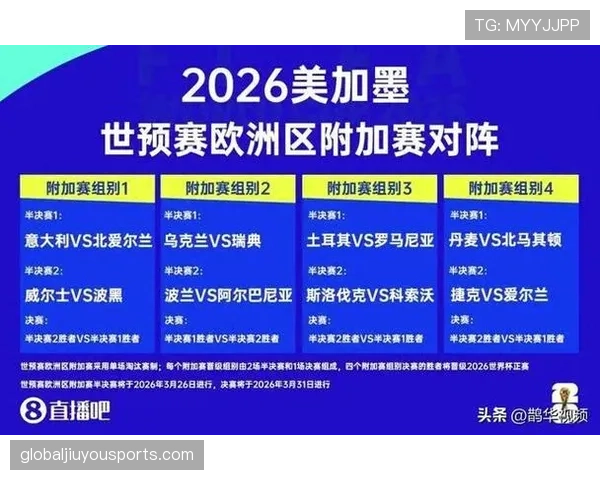 2026世界杯晋级筛选规则解析