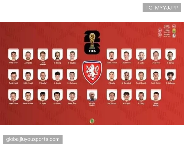 捷克2026世界杯阵容预测：谁将扛起东欧铁骑进攻大旗
