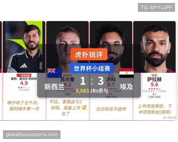新西兰世界杯小组赛资料：积分与排名情况整理